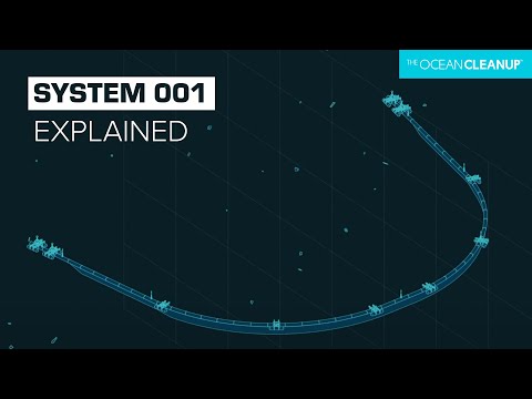 The Ocean Cleanup System 001 Explained | | Cleaning Oceans