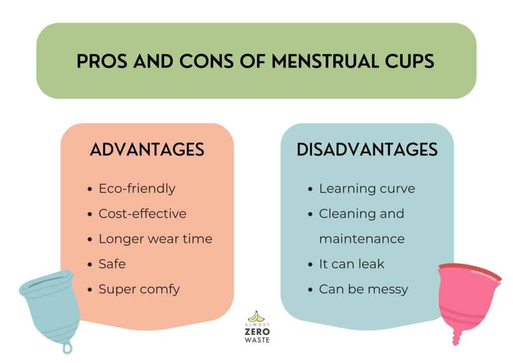 pros and cons of menstrual cups