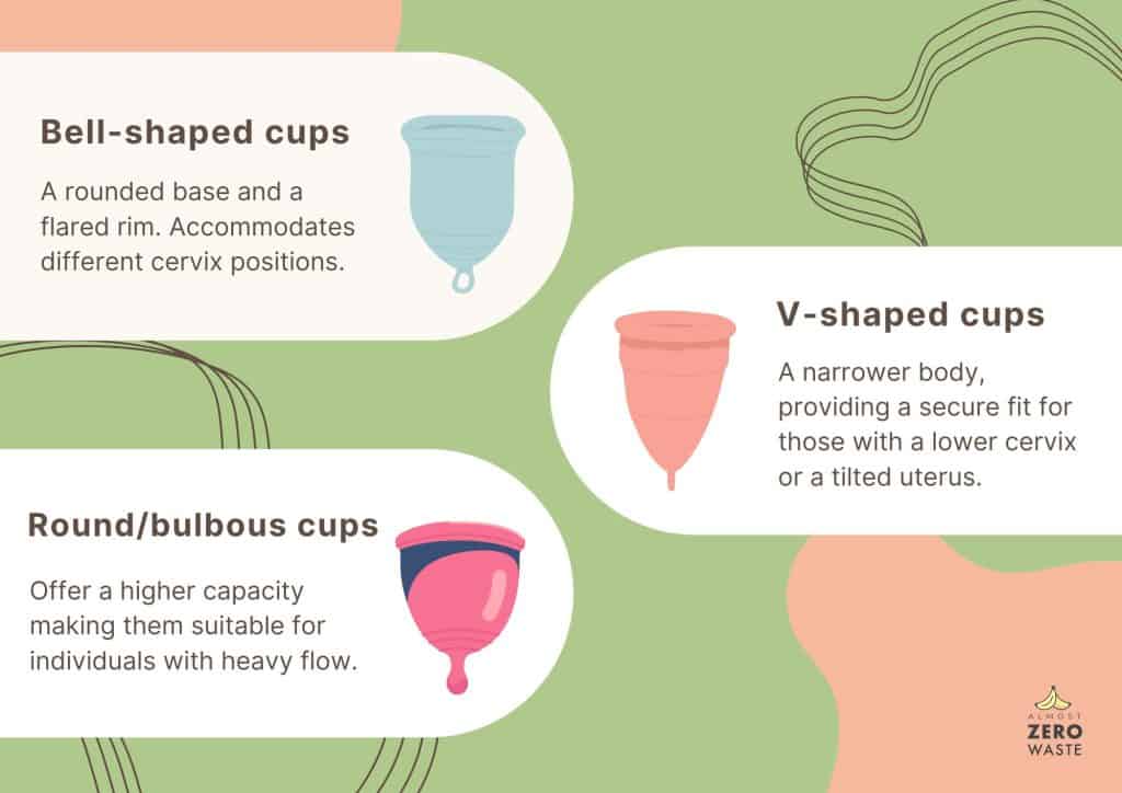 types of menstrual cups