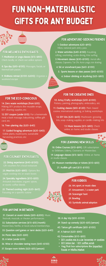 non material gifts,gifts that aren&#039;t things,non materialistic gifts